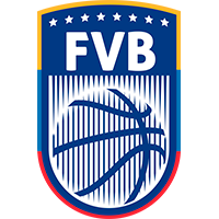Federación Venezolana de Baloncesto