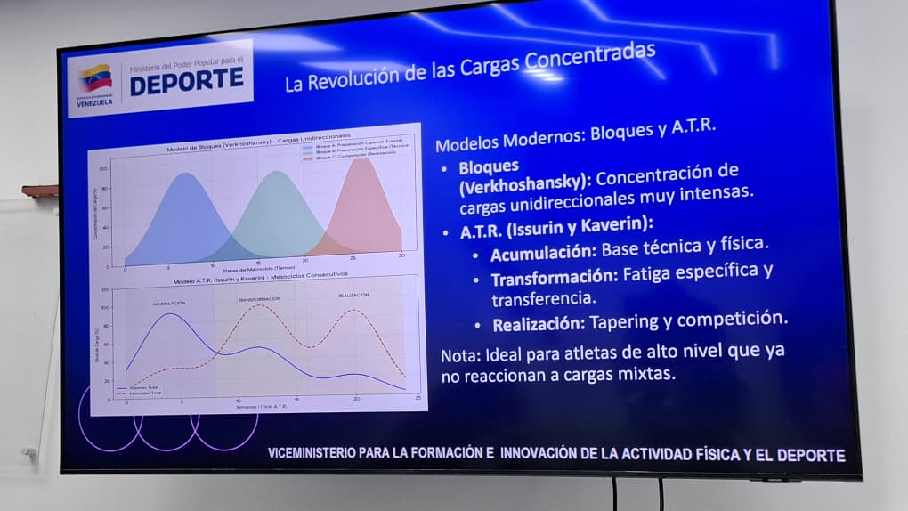 Hapkido se formó en la planificación estratégica