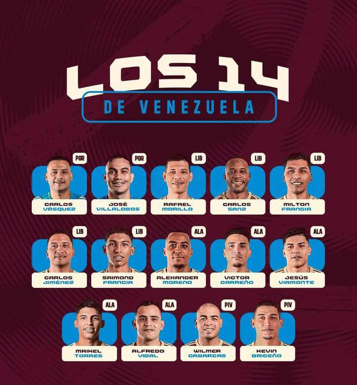Definido los 14 jugadores del Mundial