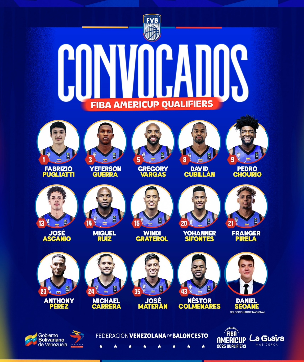 Conoce los 14 convocados de Venezuela para la primera ventana a la FIBA AmeriCup 2025