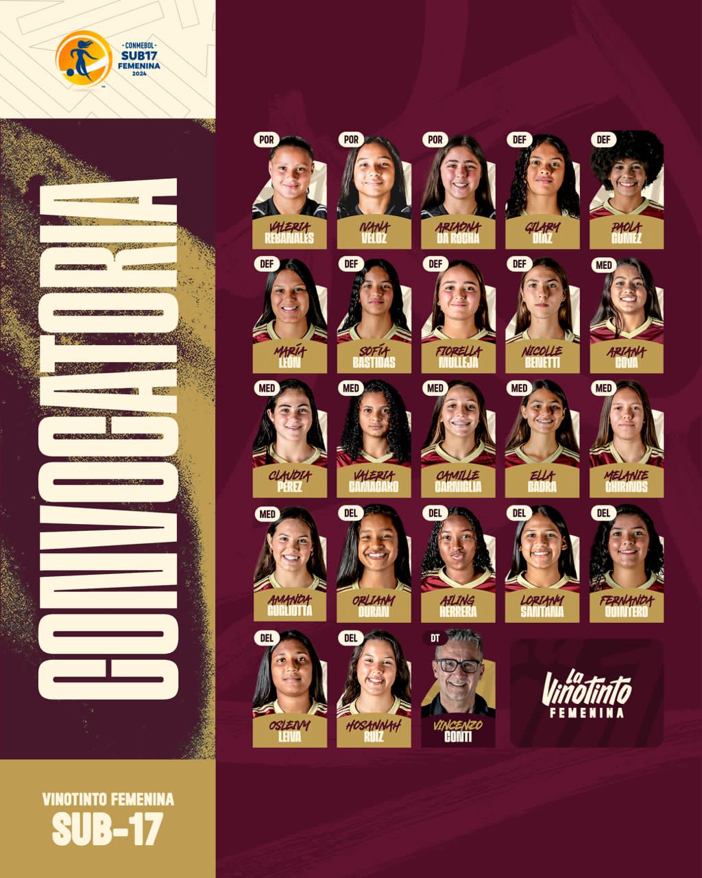 Vinotinto femenina definió las convocadas para el Sudamericano Sub 17