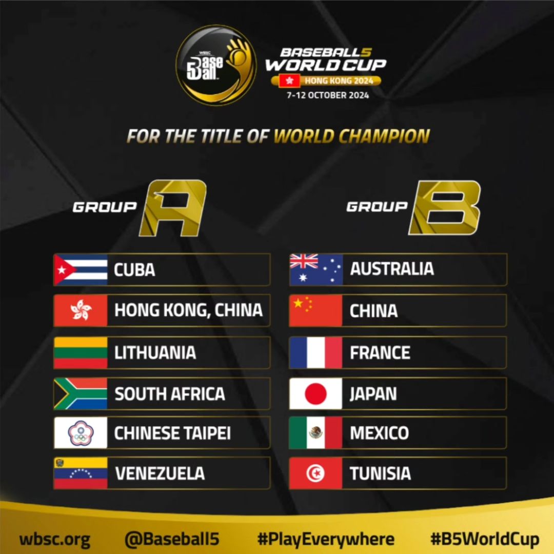 Béisbol5 venezolano ya tiene sus rivales para Hong Kong 2024