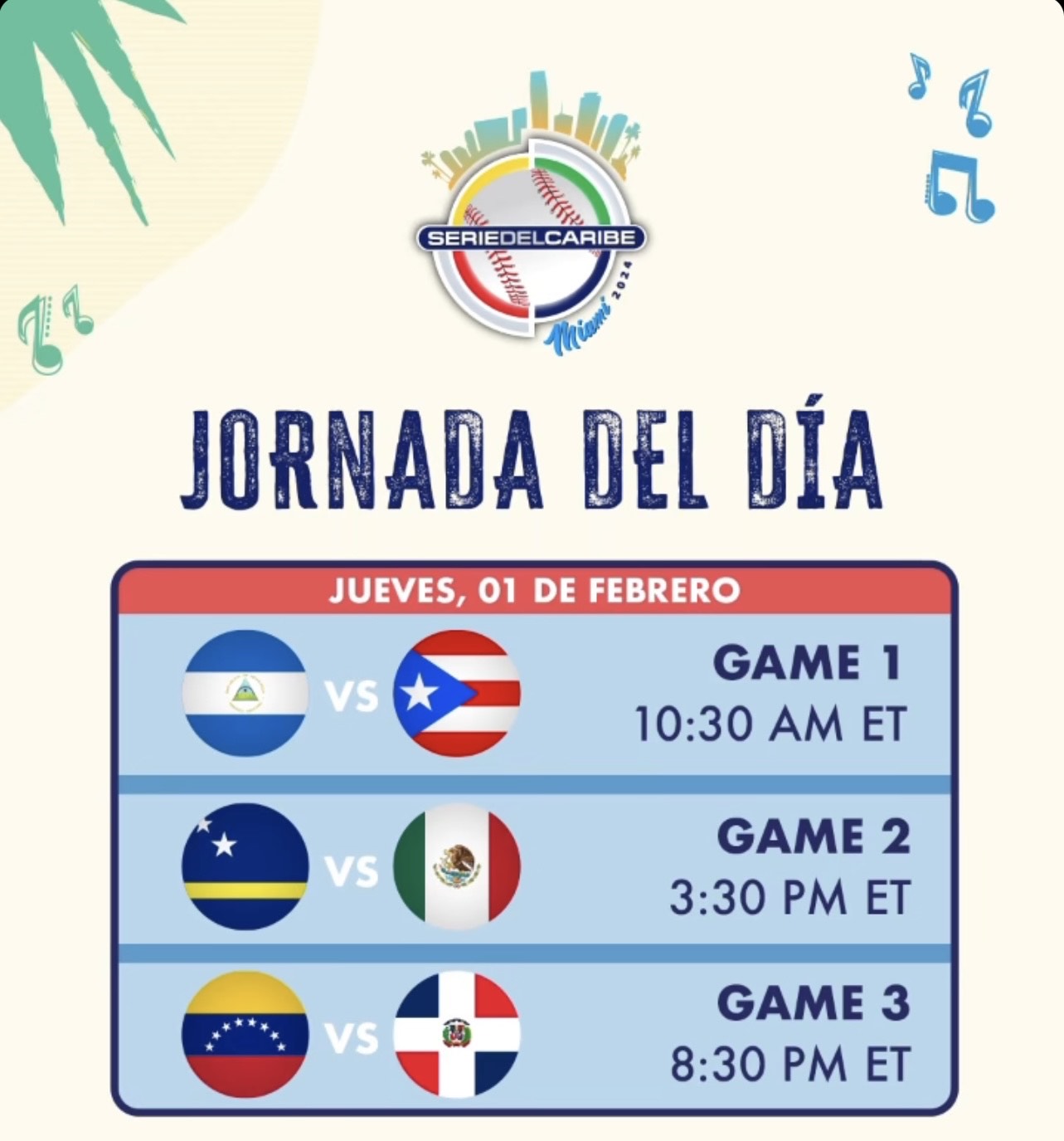 TIBURONES DE LA GUAIRA DEBUTARÁ EN LA SERIE DEL CARIBE 2024 ANTE LOS TIGRES DE LICEY