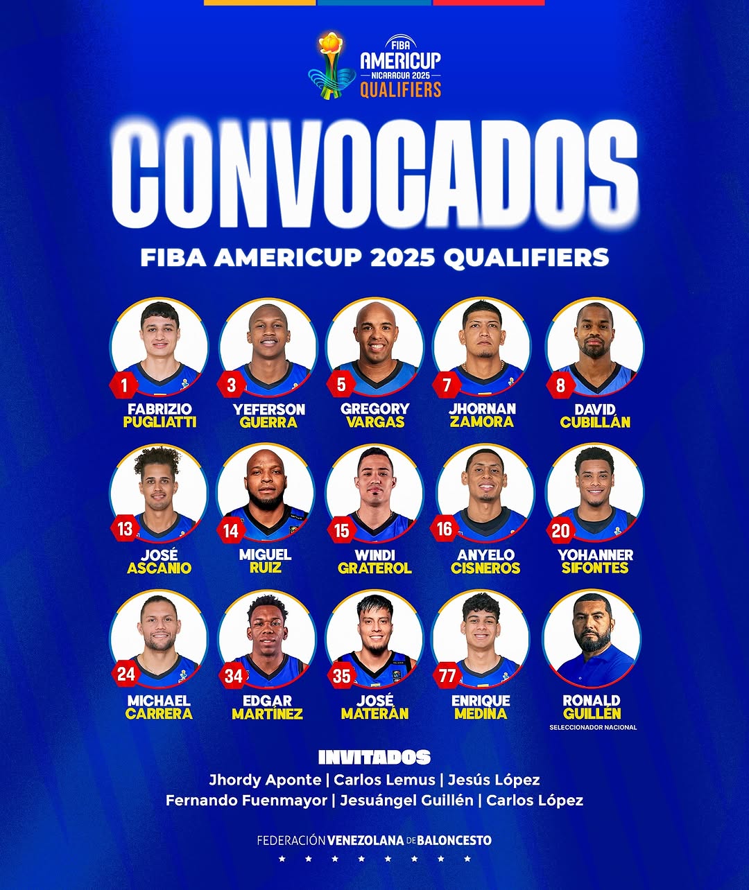 FVB dio a conocer la convocatoria para la tercera ventana FIBA
