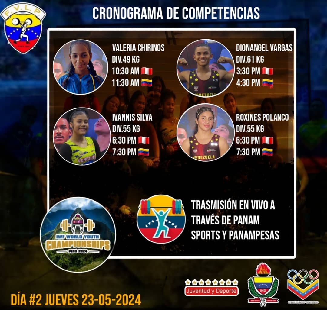 Continua el accionar del mundial Sub 17 de levantamiento de pesas Lima, Perú 2024.